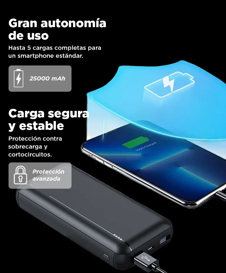Power Bank Gadnic 25000mah Carga Rápida Usb-c Y Micro Usb