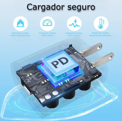 Cargador Samsung 45w Super Fast Charge Tipo C + Cable