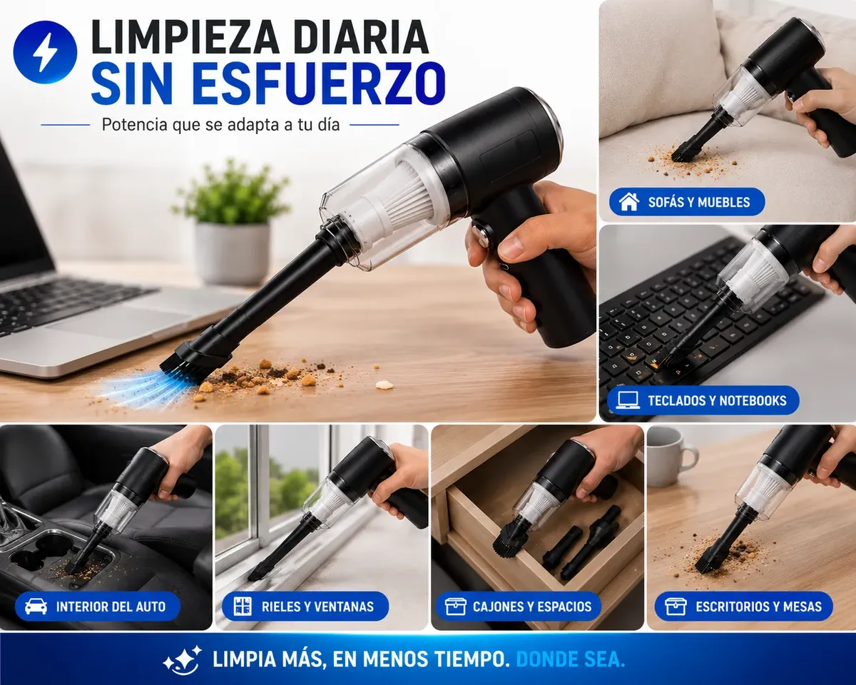 Aspiradora Portátil Inalámbrica 8000 Pa Mascotas Auto