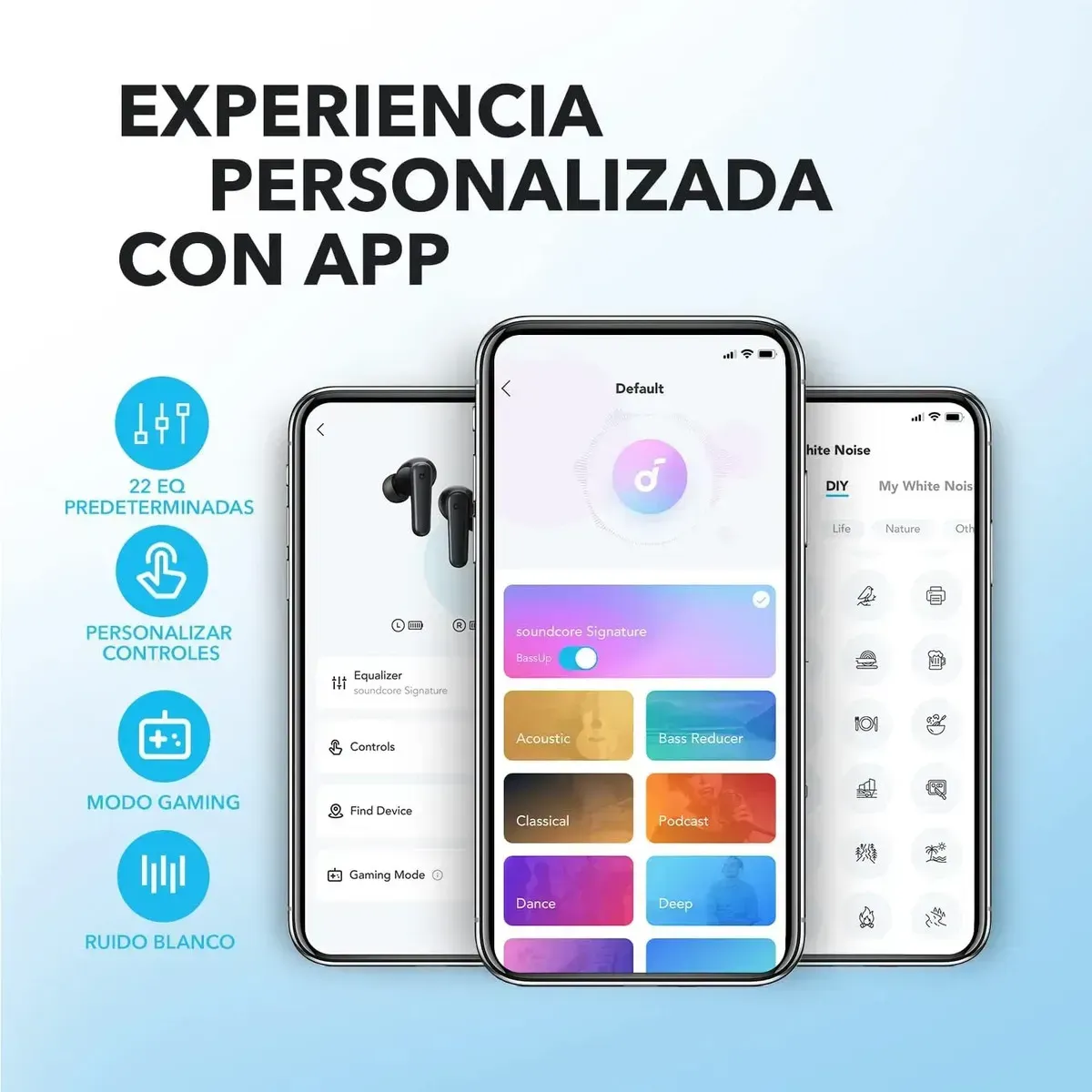 Auriculares Anker Soundcore P25i Bluetooth 5.3 IPX5 30h